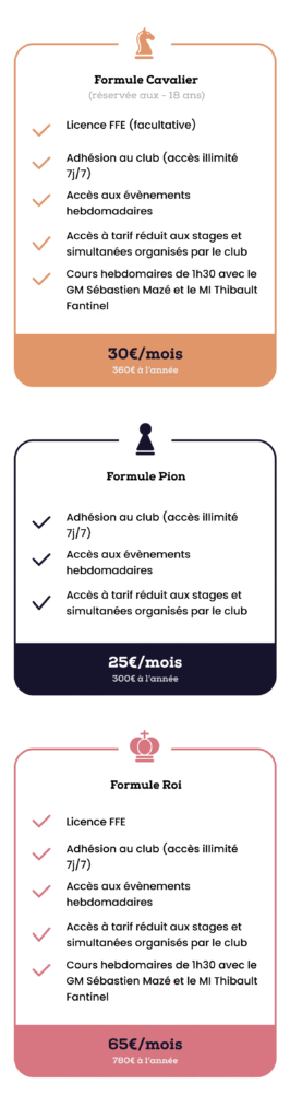 formules caissa