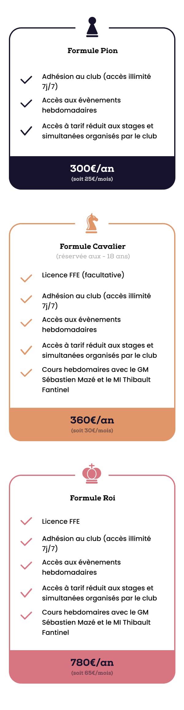 Tarifs des formules Caïssa